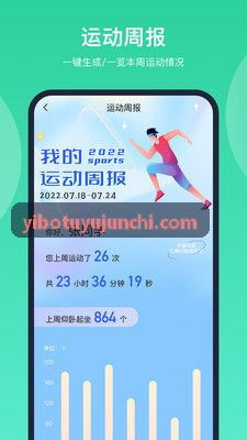YIBOTUYU-游泳动作三维生物力学姿态解析与骨架追踪